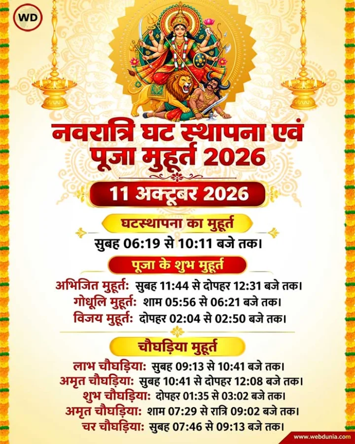 Navratri-Devi-muhurat-2026