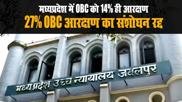 मध्यप्रदेश में OBC को 14% ही आरक्षण, हाईकोर्ट ने  27% आरक्षण का संशोधन किया रद्द, 13% होल्ड पदों पर तीन महीने में नियुक्ति के आदेश