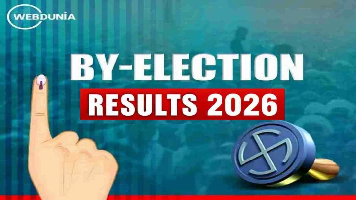 Bypoll Results 2026 : नंदीग्राम-रेजीनगर में BJP की जीत, धारापुरम में विजय की TVK ने मारी बाजी, असम में भी भाजपा