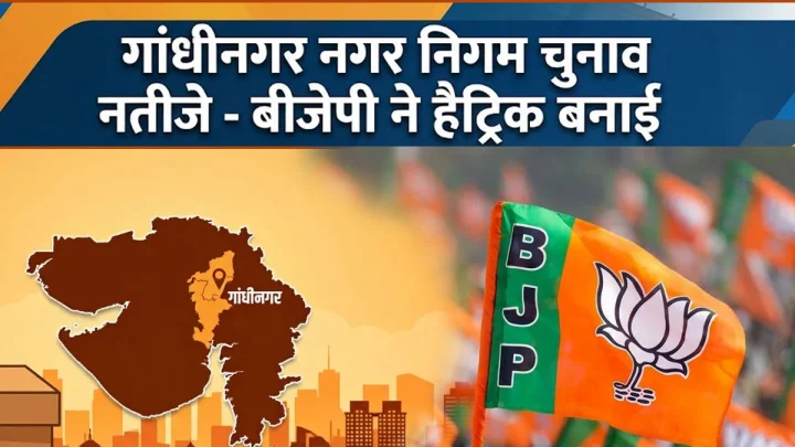 गांधीनगर मनपा चुनाव परिणाम: 44 में से 38 सीटें जीतकर बीजेपी ने लगाई हैट्रिक, कांग्रेस ने 5 सीटें जीतकर बचाई साख