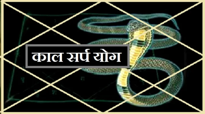 नाग पंचमी 2021