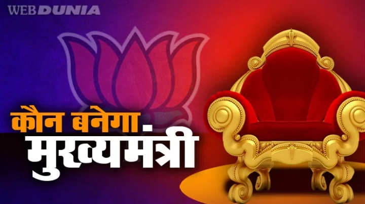 BJP