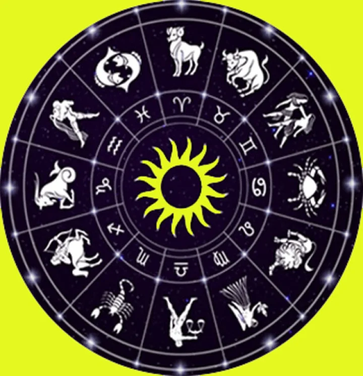 Daily astrology