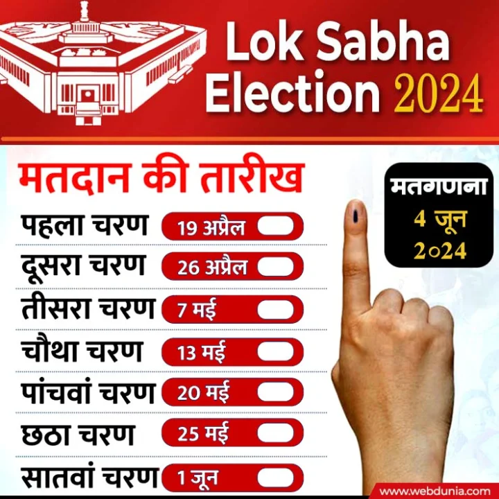 election dates