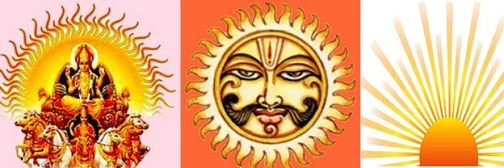 सूर्य मंत्र