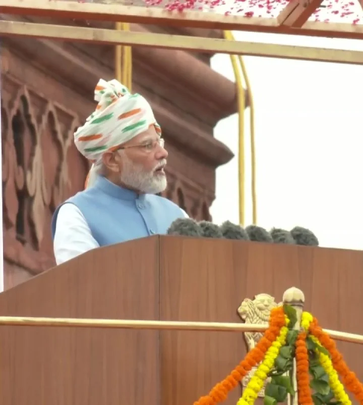 Independence Day 2024