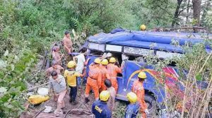 ಉತ್ತರಾಖಂಡ