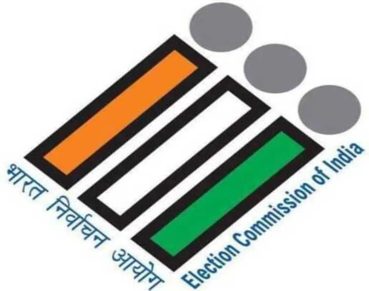 Election Commission Of India
