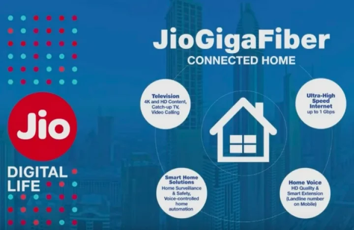 Jio GigaFiber