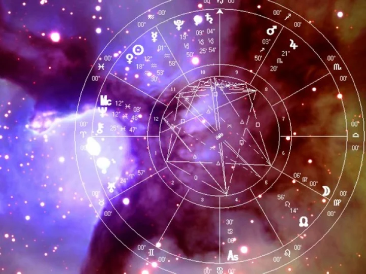 Vastu and your zodiac sign