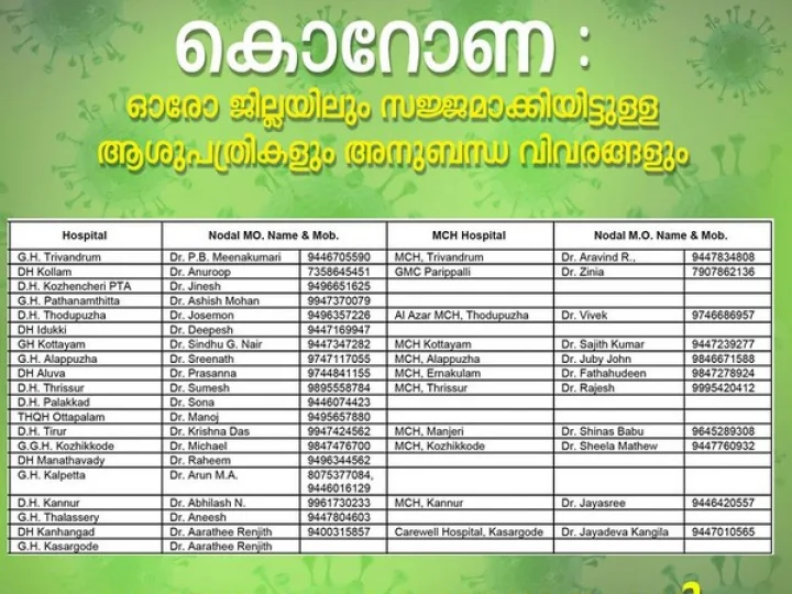 കൊറോണ