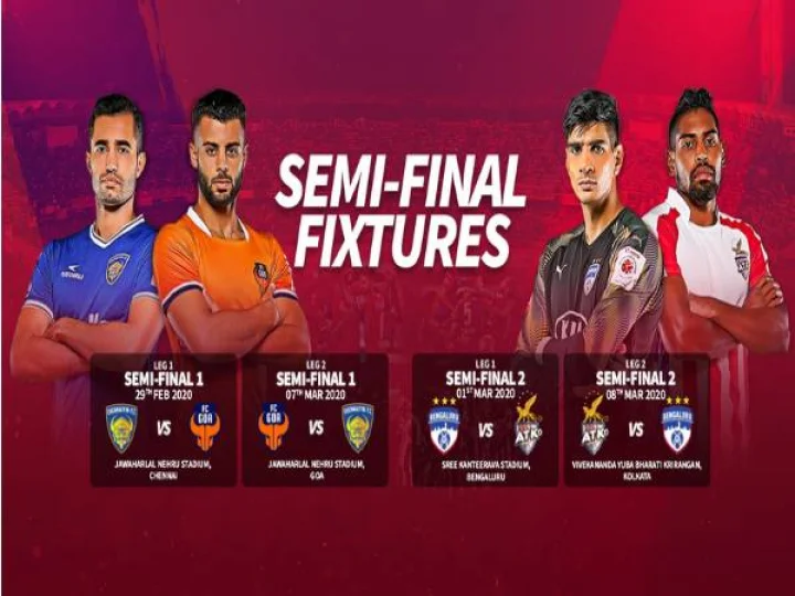 ഐഎസ്എല്‍