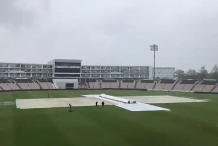 World Test Championship