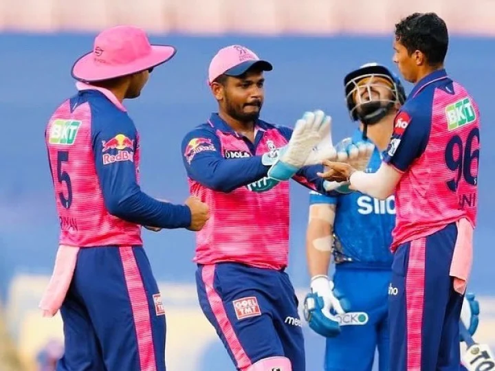 Sanju Samson