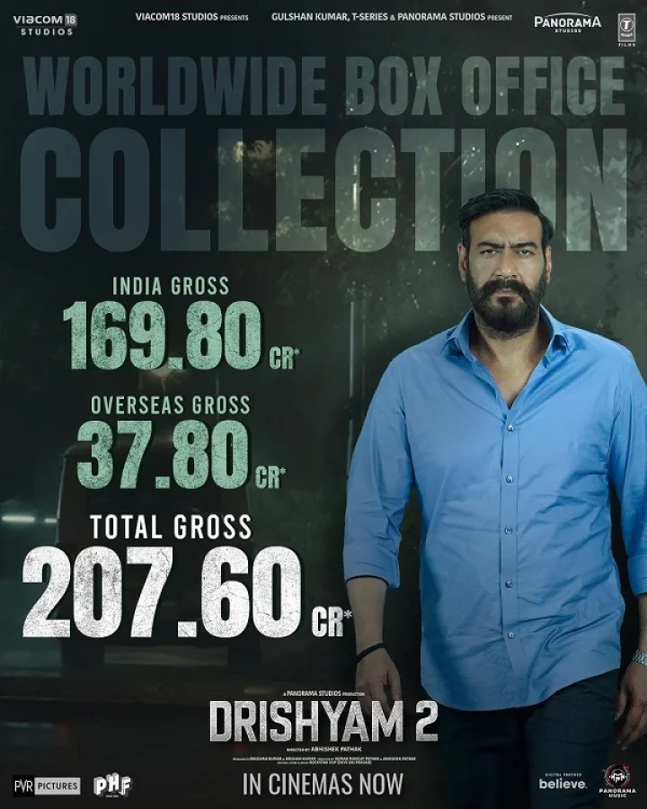 Drishyam 2