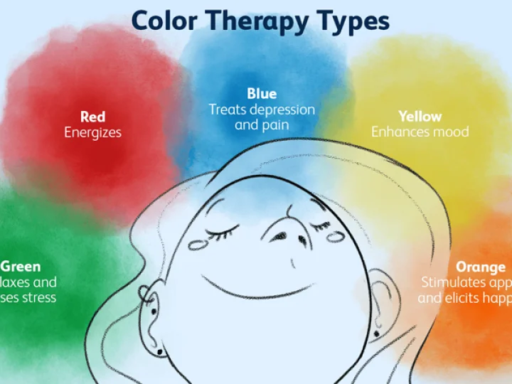 color therapy