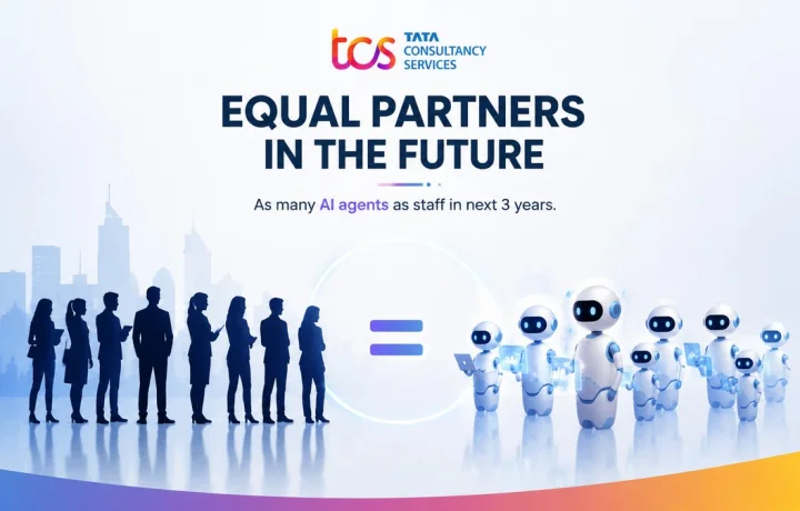 TCS, AI Agents, TCS AI Recruitment, Future Jobs, Lay offs