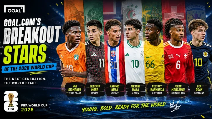 FIFA Worldcup 2026 : ഈ താരങ്ങളെ ശ്രദ്ധിച്ചോളു, ലോകകപ്പില്‍ തകര്‍ക്കും : ഗോള്‍ ഡോട്ട് കോമിന്റെ പട്ടിക കാണാം