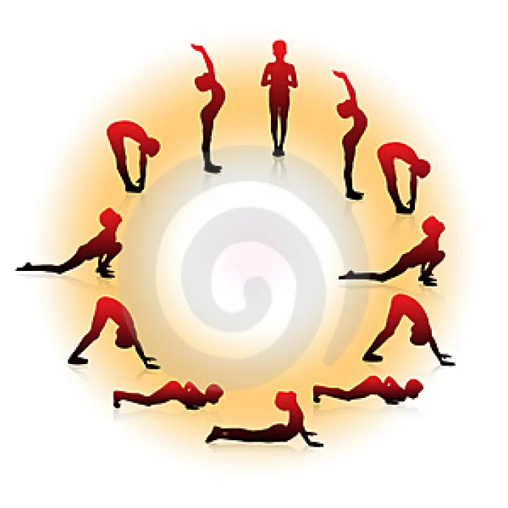 suryanamaskar