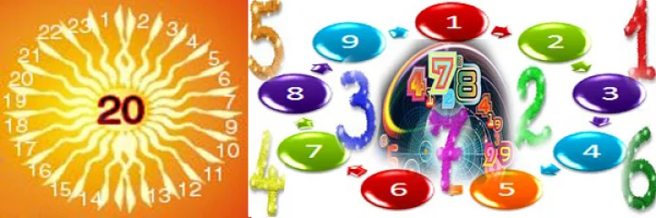 वाढदिवस