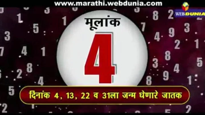 आज तुमचा वाढदिवस आहे (13.05.2018)