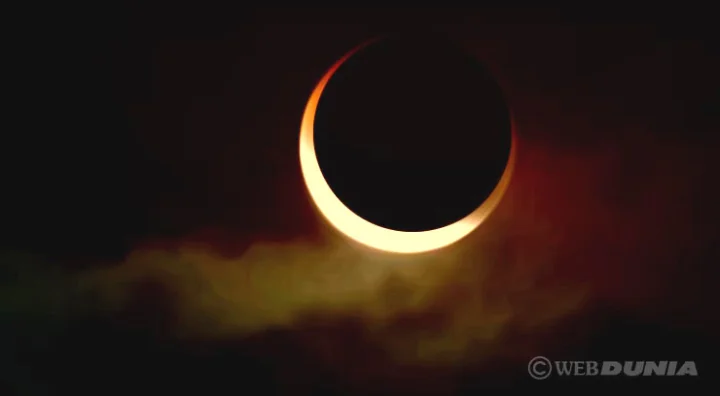 eclipse in 2021 in India