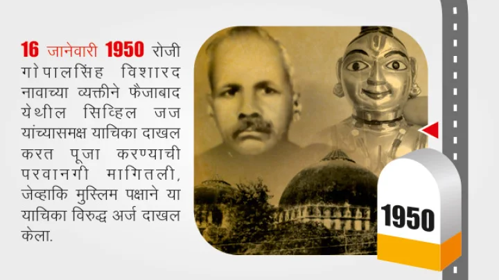 Ayodhya Babri Verdict