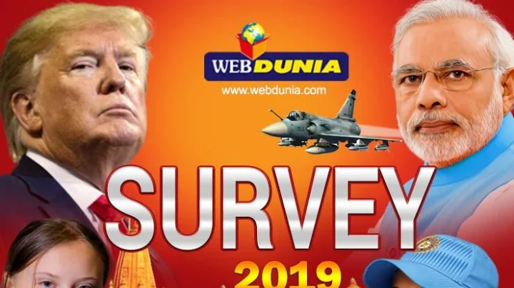 जगातील सर्वात प्रसिद्ध व्यक्तिमत्त्व? प्रकट करा आपले मत