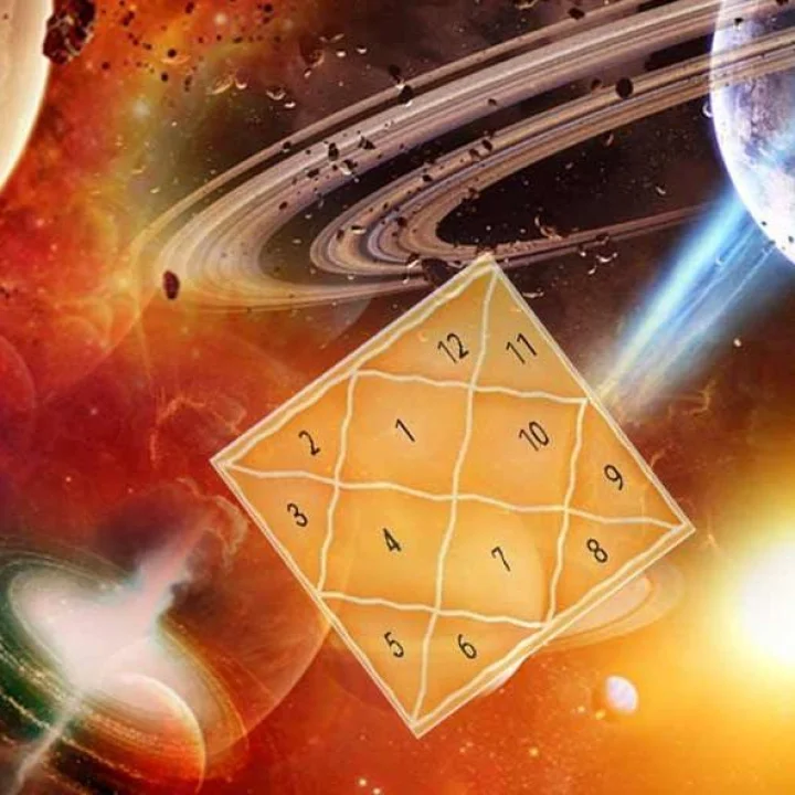 दैनिक राशीफल (08.01.2022)