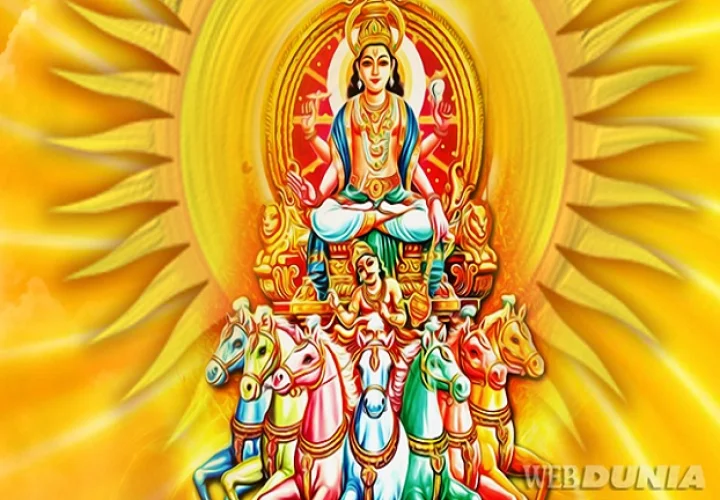 surya aarti lyrics in marathi