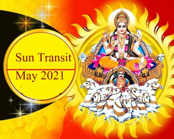 sun transit