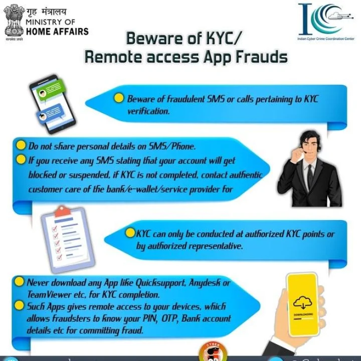 सावधान! जर तुम्हालाही KYC करावयास फोन किंवा SMS आला असेल तर सावध रहा, सरकारने सतर्कतेचा इशारा दिला
