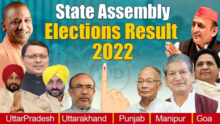 Live Update: Uttarpradesh