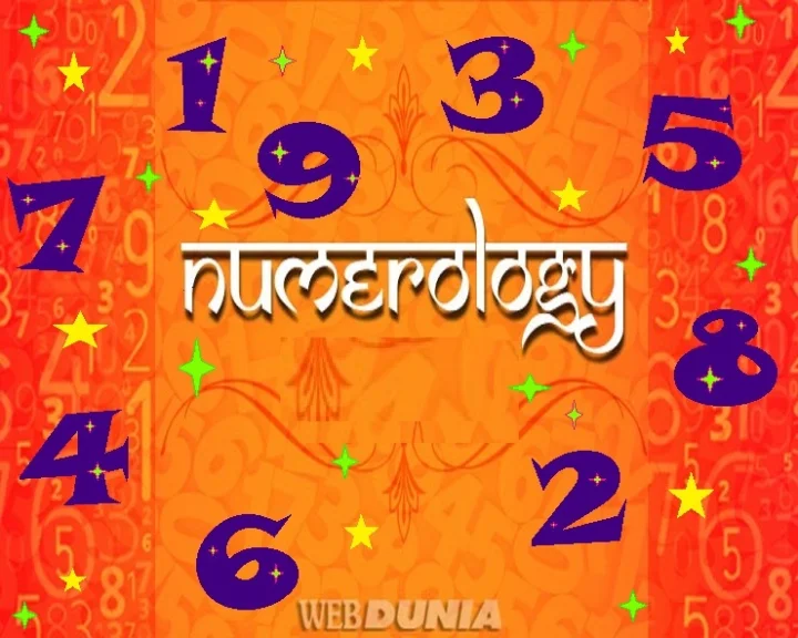 numerology