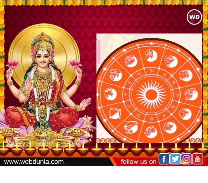 laxmi astro