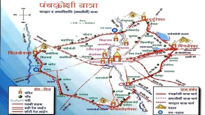 panchkoshi yatra