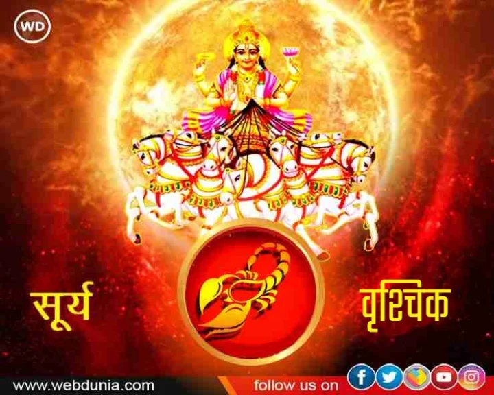 Scorpio Sankranti