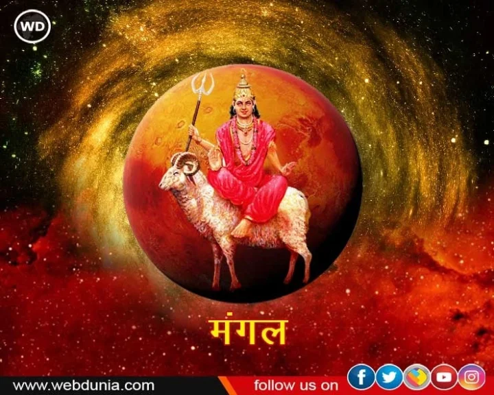 Mangal Gochar in Shani Rashi Makar