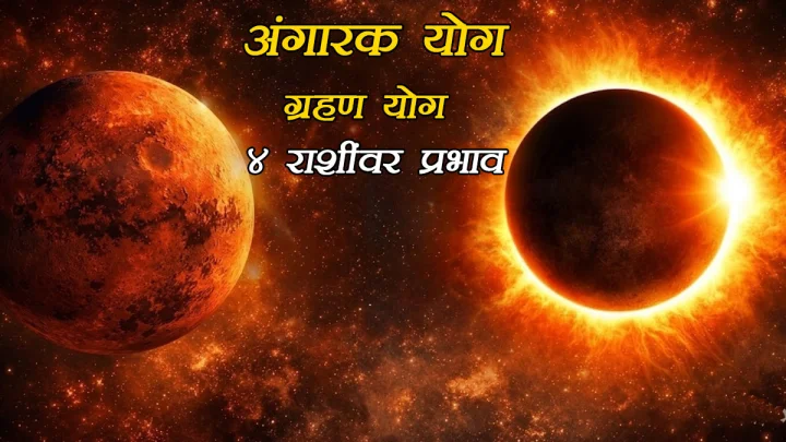 Angarak Grahan Yog Kumbh Rashi