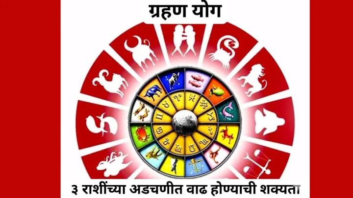 Grahan Yog in April 2026