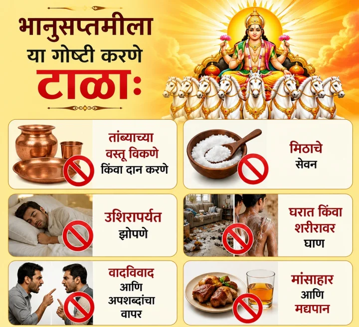 रविवारी ७ जून रोजी भानुसप्तमी: या दिवशी चुकूनही करू नका ही कामे, अन्यथा होऊ शकते नुकसान