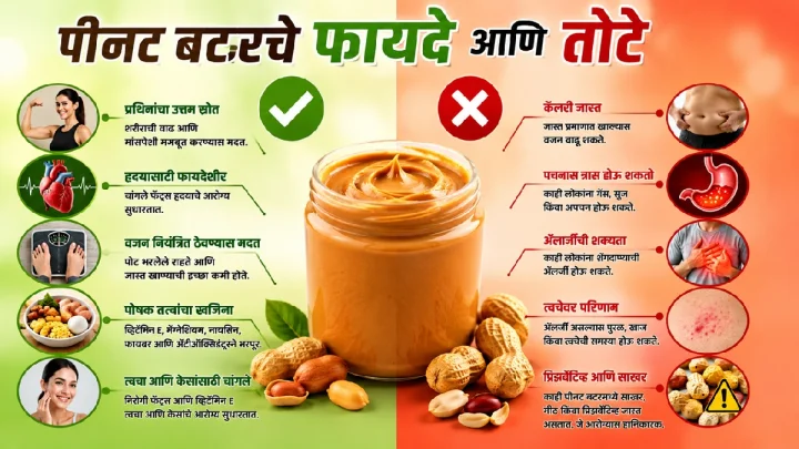 पीनट बटर खाता का? त्याचे फायदे आणि तोटे जाणून घ्या