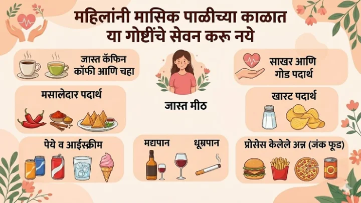 महिलांनी मासिक पाळीच्या काळात या गोष्टींचे सेवन करू नये