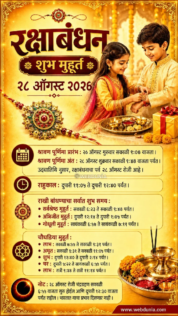 Rakhi Muhurat timing 2026 Image