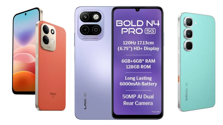 २५,००० पेक्षा कमी किमतीचे नवीन 5G फोन्स: ७,९००mAh बॅटरी आणि ५०MP AI कॅमेरा यांसारखी वैशिष्ट्ये