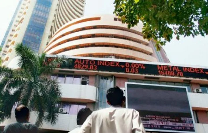 share market