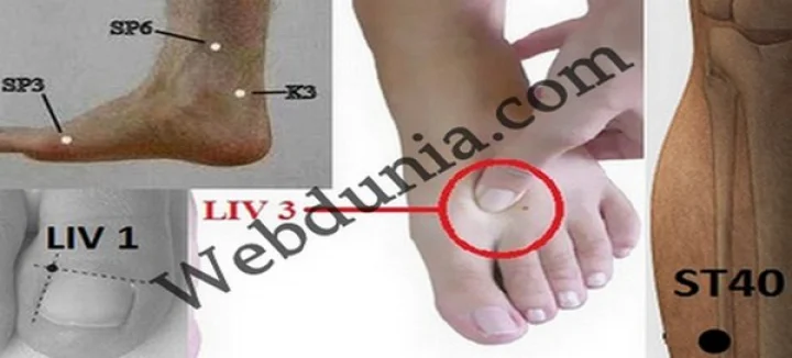 அக்குபஞ்சரில் கரையும் சர்க்கரை நோய் (நீரிழிவு நோய்)