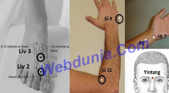 Anxiety எனும் மனப்பதட்ட நோயை குணமாக்கும் அக்குபஞ்சர்