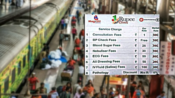 ரயில்வே