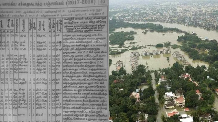 வெள்ளத்தால் சென்னை ஸ்தம்பிக்கும்: வேலூர் ஜோதிடர் கணிப்பு!!